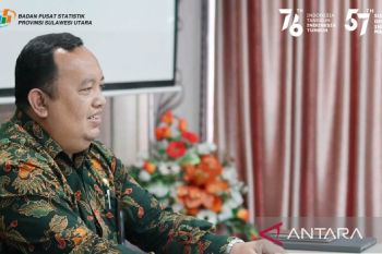 BPS: Daya beli petani Sulut masih tinggi