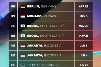 FIA agendakan dua kali Formula E Jakarta pada 2023