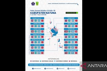 Seorang pasien COVID-19 di Natuna dinyatakan sembuh