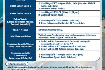 Syarat Penyeberangan ASDP