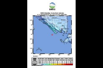 Gempa M5,1 yang guncang Lampung akibat aktivitas subduksi lempeng, sebut BMKG