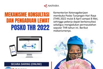 Mekanisme konsultasi dan pengaduan lewat Posko THR 2022