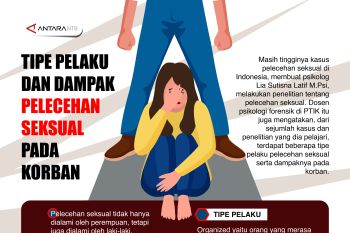 Tipe pelaku dan dampak pelecehan seksual pada korban