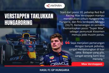 Verstappen taklukkan Hungaroring