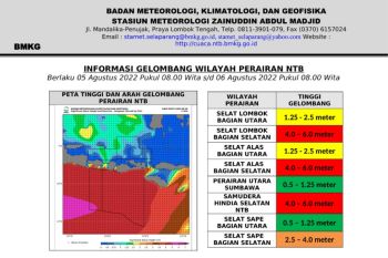 Waspada angin kencang di wilayah NTB