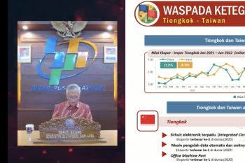BPS: Indonesia perlu waspadai ketegangan Tiongkok-Taiwan
