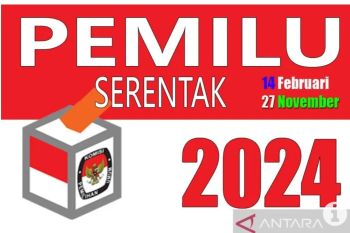Bawaslu Bandarlampung: Pemilih pemula berpotensi jadi swing voters