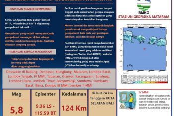 BMKG minta warga NTB jangan panik pascagempa