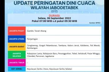 Hujan deras, lima wilayah DKI Jakarta