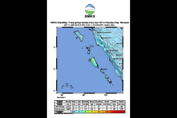 Gempa Kepulauan Mentawai diikuti gempa susulan M 5,3, tidak berpotensi tsunami