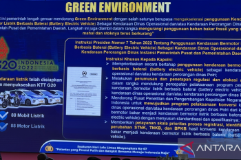 Police ready 176 electric vehicles to secure G20 Summit