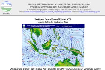 Waspadai hujan dan angin kencang di sejumlah wilayah NTB