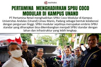 Pertamina Menghadirkan SPBU Coco Modular di Kampus Unand