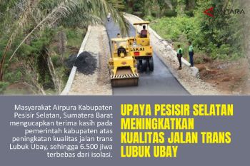 Upaya Pesisir Selatan Meningkatkan Kualitas Jalan Trans Lubuk Ubay