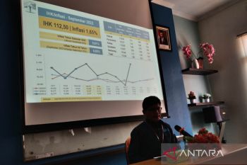Inflasi Kudus lebih tinggi dibandingkan nasional