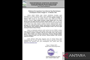 BMKG terbitkan surat edaran waspada cuaca ekstrem di Natuna