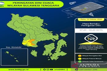 Cuaca wilayah Sultra sebagian cerah berawan