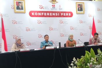 OJK tetapkan 901 surat sanksi terhadap pelaku pasar modal