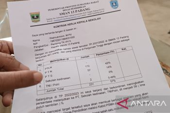 Kepala SMA/SMK di Sumbar tandatangani kontrak kerja tingkatkan kualitas lulusan