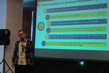 Sebanyak 1.07O wajib pajak terkena pemeriksaan DJP Sulselbartra