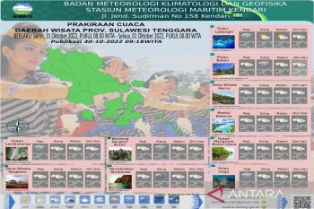 BMKG sebut wilayah Wakatobi berpotensi hujan sedang