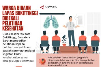 Warga binaan lapas Bukittinggi dibekali pelatihan kesehatan