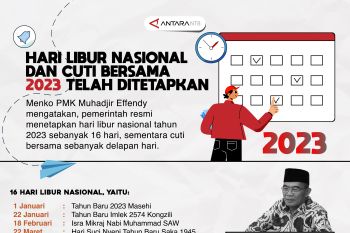 Hari Libur Nasional dan Cuti Bersama 2023 Telah Ditetapkan