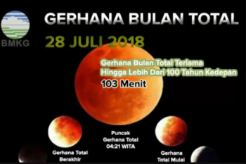 BMKG sebut Gerhana bulan total dapat disaksikan di NTT 8 November