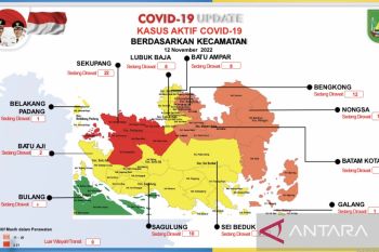 Satu kecamatan di Batam zona hijau COVID-19