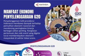 Manfaat ekonomi penyelenggaraan G20