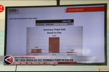 Tiket WSBK Mandalika 2022 didominasi penonton dari NTB
