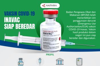 Vaksin Inavac siap digunakan