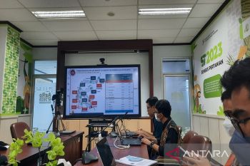 BPS sebut angkutan udara picu Inflasi bulan November 2022 di Kendari