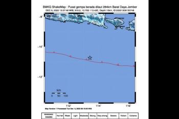 BMKG: Selasa, Gempa M 6,2 guncang wilayah Jember-Jatim