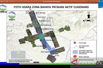 Patahan Cugenang pemicu gempa Cianjur selama ini belum teridentifikasi