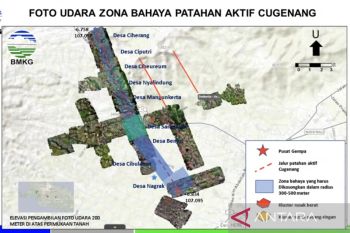 BMKG: gempa Cianjur merupakan patahan baru