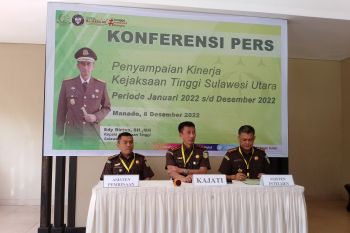 Kejati Sulut sidik enam kasus korupsi selama 2022