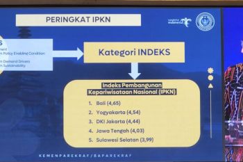 Sulsel masuk lima besar Indeks Pembangunan Pariwisata Nasional Kemenparekraf