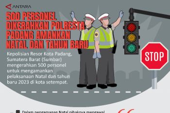 500 personel dikerahkan Polresta Padang amankan Natal dan tahun baru