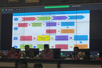 Gubernur : Warga Limapuluh Kota tidak akan dirugikan pembangunan tol