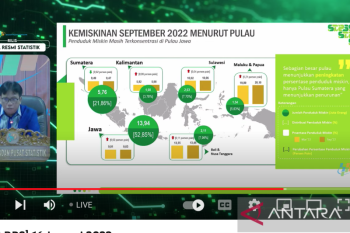 BPS: Jumlah penduduk miskin Indonesia 26,36 juta orang pada September 2022