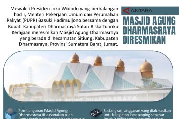Masjid Agung Dharmasraya diresmikan