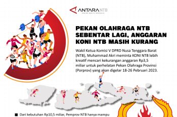 Porprov NTB sebentar lagi, anggaran KONI NTB masih kurang