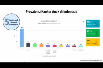Ingat! kanker bisa menyerang anak-anak