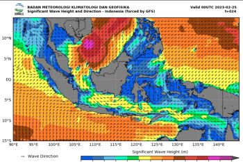 BMKG memperingatkan waspada gelombang tinggi hingga enam meter pada 25-26 Februari