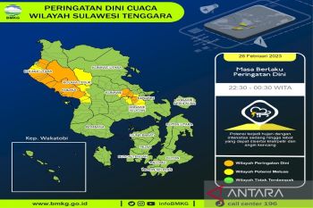 BMKG prediksi wilayah Buton dan Muna diguyur hujan ringan