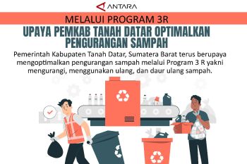 Melalui Program 3R Upaya Pemkab Tanah Datar optimalkan pengurangan sampah