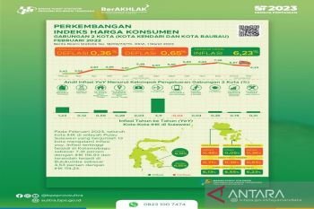 Kota Kendari Februari 2023 mengalami inflasi 6,13 persen