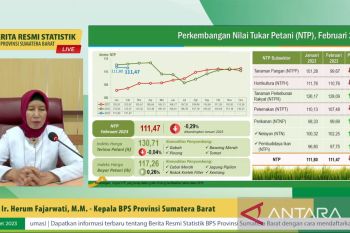 Inflasi Bukittinggi peringkat keempat dari 90 kota di Indonesia