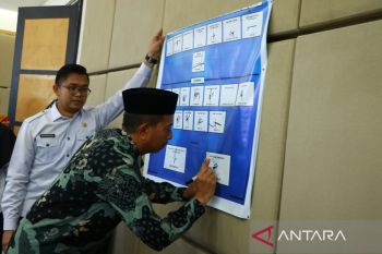 Pasaman Barat luncurkan aplikasi arsip Srikandi